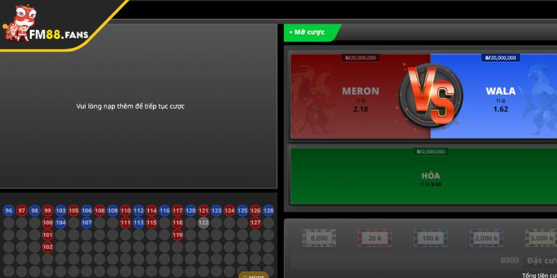 Hướng Dẫn Cá Cược Đá Gà Trực Tuyến FM88 Chi Tiết Từ A Đến Z 2 Khái quát về hình thức cá cược đá gà online