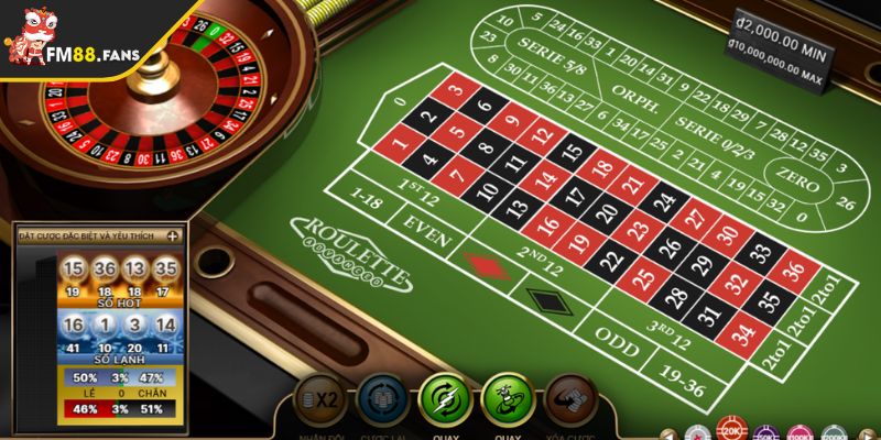 Roulette FM88 Thu Hút Người Chơi Với Nhiều Mẹo Dễ Thắng 2 Tìm hiểu đơn giản về Roulette FM88